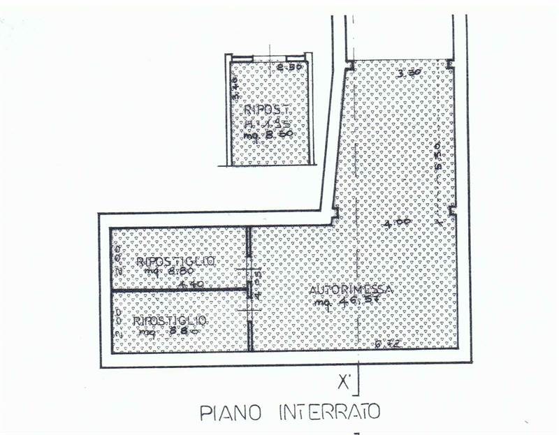 Planimetria 2
